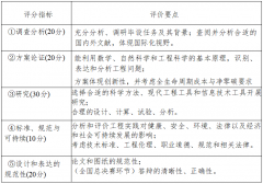 现就区域赛参赛做品提交及评审、全国总决赛入